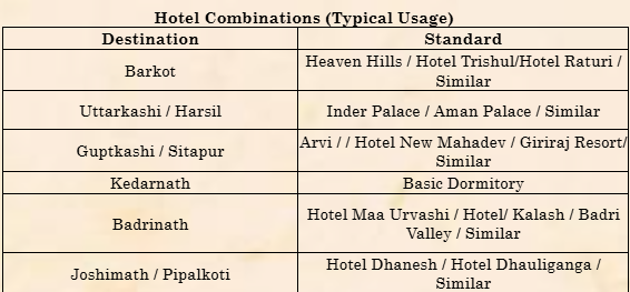 Hotel Price Image